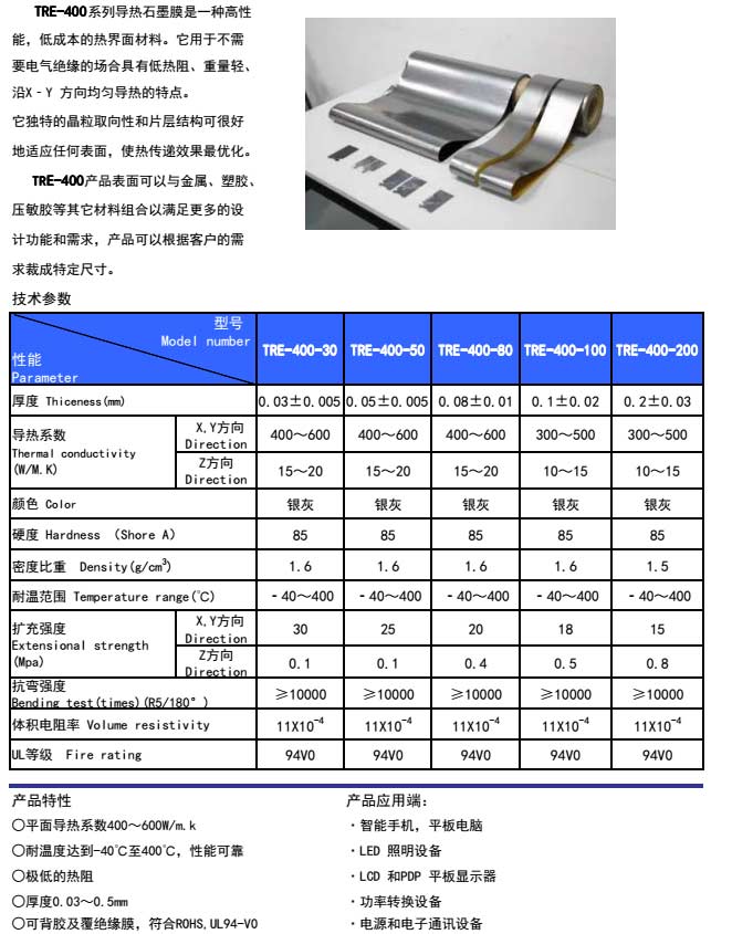 石墨片